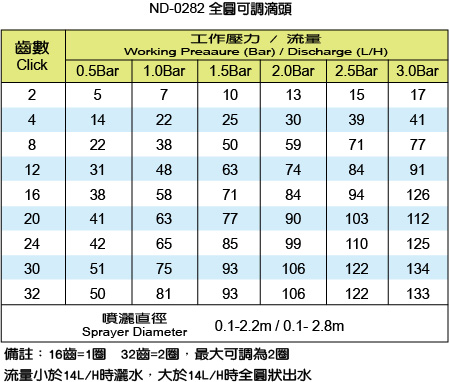 20190417132941t3Gc